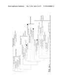 MICROBE-BASED MODULATION OF SEROTONIN BIOSYNTHESIS diagram and image