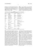 MICROBE-BASED MODULATION OF SEROTONIN BIOSYNTHESIS diagram and image