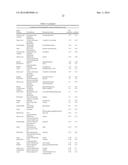 MICROBE-BASED MODULATION OF SEROTONIN BIOSYNTHESIS diagram and image