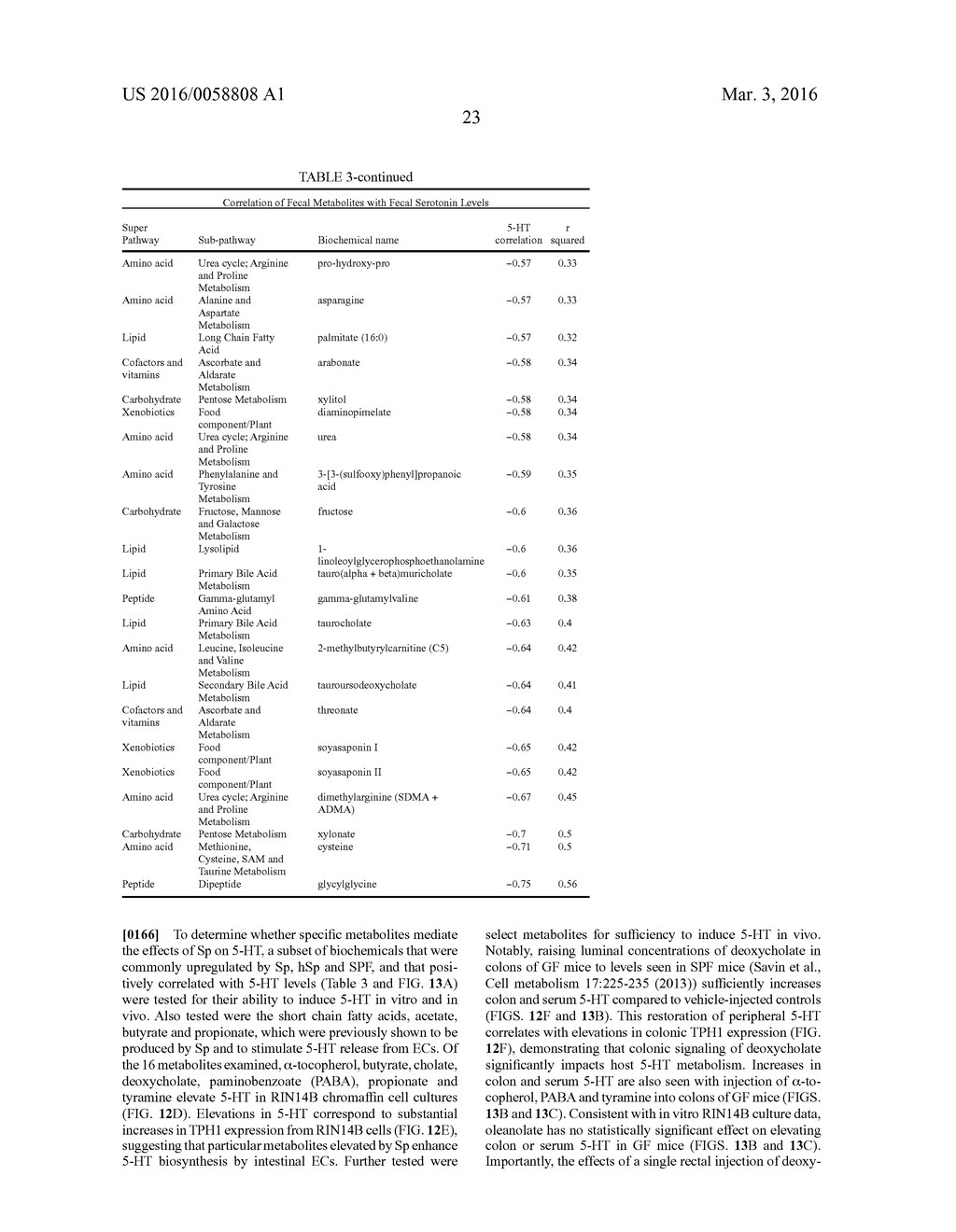 MICROBE-BASED MODULATION OF SEROTONIN BIOSYNTHESIS - diagram, schematic, and image 59