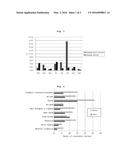 COMPOSITION FOR IMPROVING HEALTH AND QUALITY OF LIFE OF WOMEN CONTAINING     GINSENG BERRY EXTRACT diagram and image