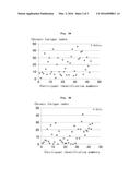 COMPOSITION FOR IMPROVING HEALTH AND QUALITY OF LIFE OF WOMEN CONTAINING     GINSENG BERRY EXTRACT diagram and image