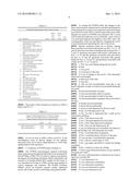 COMPOSITION FOR IMPROVING HEALTH AND QUALITY OF LIFE OF WOMEN CONTAINING     GINSENG BERRY EXTRACT diagram and image