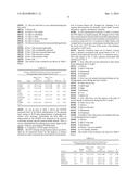 COMPOSITION FOR IMPROVING HEALTH AND QUALITY OF LIFE OF WOMEN CONTAINING     GINSENG BERRY EXTRACT diagram and image