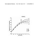 Pea (Pisum sativum L.) Seed Coats and Seed Coat Fractions diagram and image