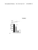 Pea (Pisum sativum L.) Seed Coats and Seed Coat Fractions diagram and image