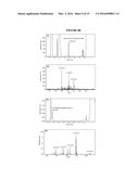 Pea (Pisum sativum L.) Seed Coats and Seed Coat Fractions diagram and image