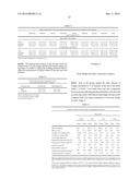 Pea (Pisum sativum L.) Seed Coats and Seed Coat Fractions diagram and image