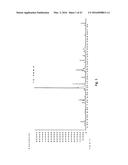 PLANT EXTRACTS AND RELATED COMPOSITIONS, METHODS AND SYSTEMS diagram and image