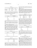 PLANT EXTRACTS AND RELATED COMPOSITIONS, METHODS AND SYSTEMS diagram and image