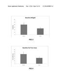 COMPOSITIONS OF NUTRITION SUPPLEMENTATION FOR NUTRITIONAL DEFICIENCIES AND     METHOD OF USE THEREFORE diagram and image