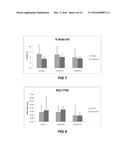 COMPOSITIONS OF NUTRITION SUPPLEMENTATION FOR NUTRITIONAL DEFICIENCIES AND     METHOD OF USE THEREFORE diagram and image