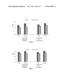 PLANT BASED FORMULATION FOR THE PREVENTION AND MANAGEMENT OF OBESITY AND     ASSOCIATED COMPLICATIONS diagram and image