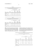 PLANT BASED FORMULATION FOR THE PREVENTION AND MANAGEMENT OF OBESITY AND     ASSOCIATED COMPLICATIONS diagram and image