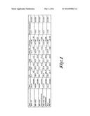 COMPOSITION AND USE OF A DIETARY SUPPLEMENT diagram and image