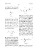 COMPOSITIONS AND METHODS FOR TREATING BETA-AMYLOID RELATED DISEASES diagram and image