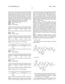 COMPOSITIONS AND METHODS FOR TREATING BETA-AMYLOID RELATED DISEASES diagram and image