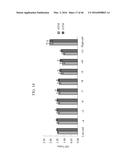 METHODS AND COMPOSITIONS FOR PREVENTING OR TREATING OPHTHALMIC CONDITIONS diagram and image