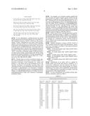 METHODS AND COMPOSITIONS FOR PREVENTING OR TREATING OPHTHALMIC CONDITIONS diagram and image