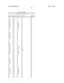 METHODS AND COMPOSITIONS FOR PREVENTING OR TREATING OPHTHALMIC CONDITIONS diagram and image