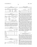 METHODS AND COMPOSITIONS FOR PREVENTING OR TREATING OPHTHALMIC CONDITIONS diagram and image