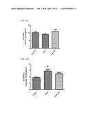 MITOCHONDRIAL-TARGETED ANTIOXIDANTS PROTECT AGAINST MECHANICAL     VENTILATION-INDUCED DIAPHRAGM DYSFUNCTION AND SKELETAL MUSCLE ATROPHY diagram and image