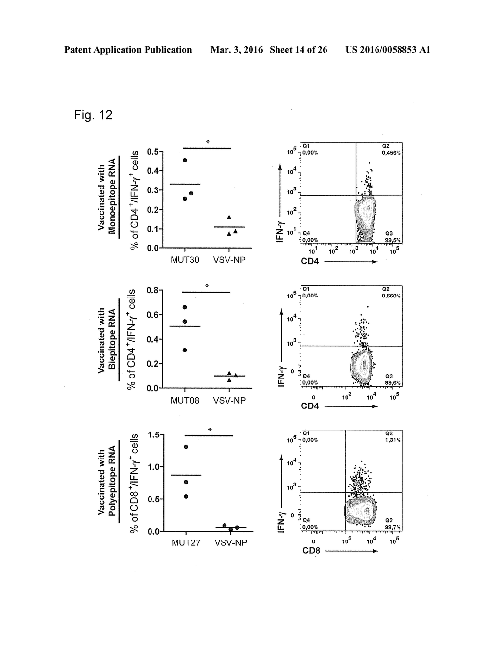 INDIVIDUALIZED VACCINES FOR CANCER - diagram, schematic, and image 15