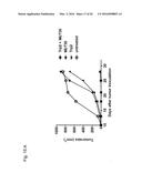 INDIVIDUALIZED VACCINES FOR CANCER diagram and image