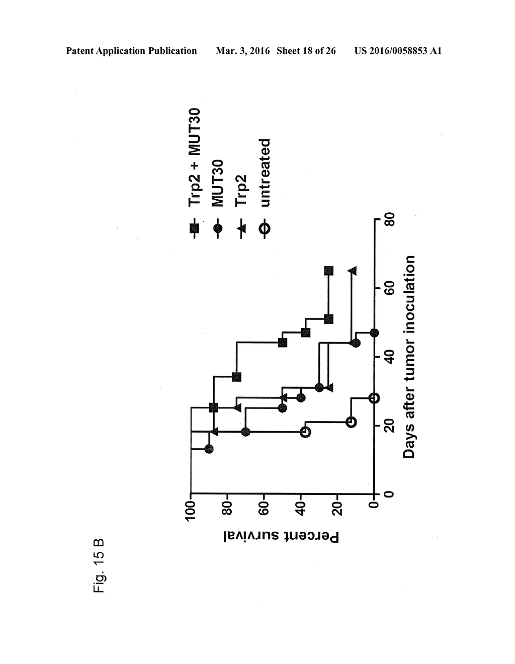 INDIVIDUALIZED VACCINES FOR CANCER - diagram, schematic, and image 19