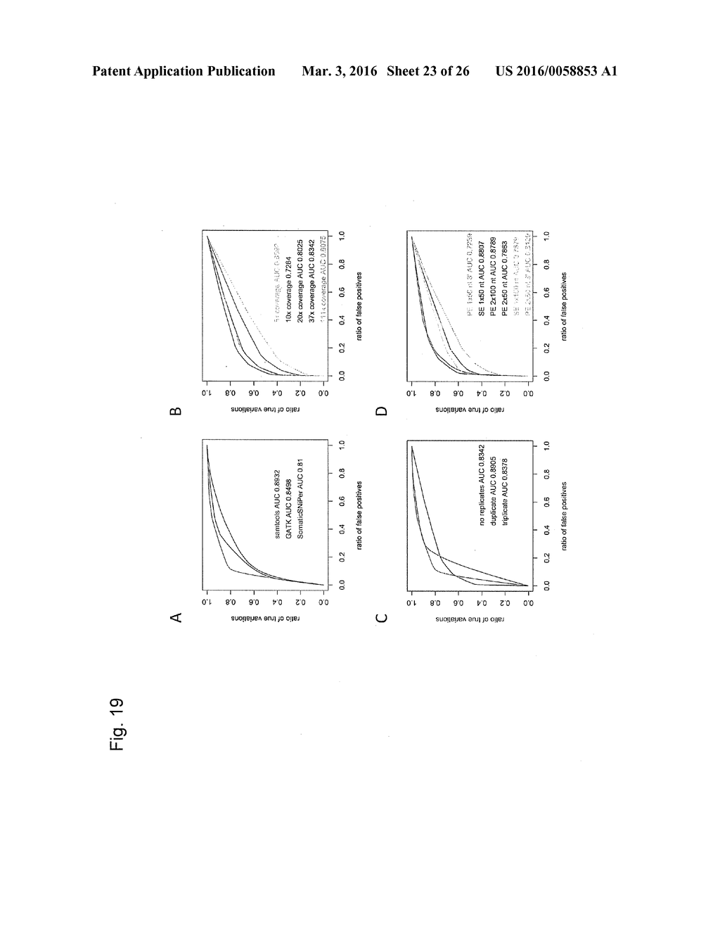 INDIVIDUALIZED VACCINES FOR CANCER - diagram, schematic, and image 24