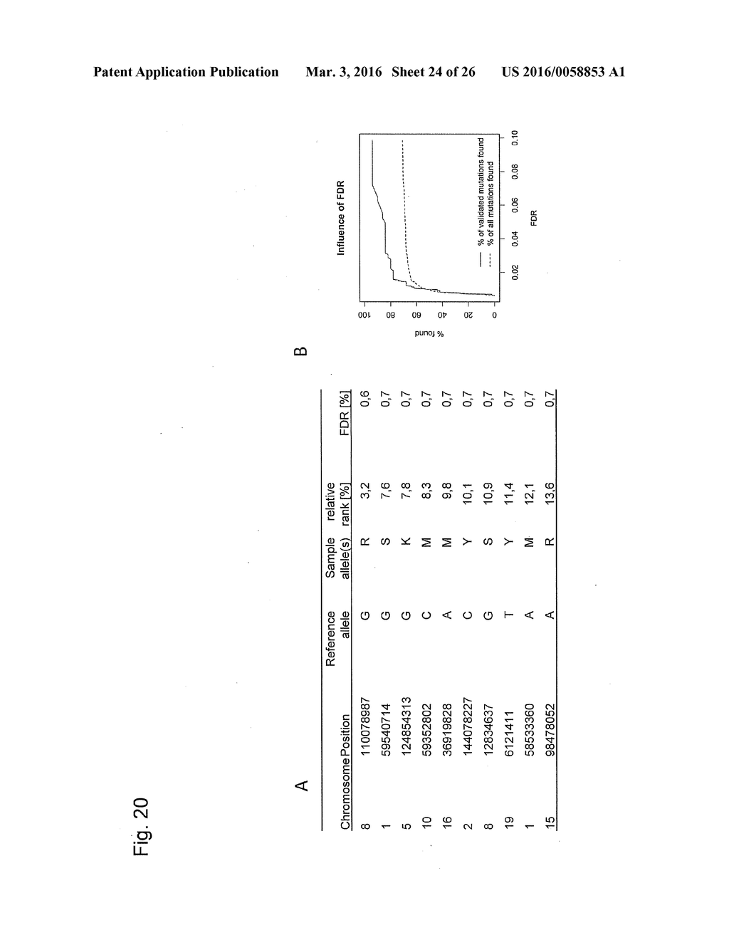 INDIVIDUALIZED VACCINES FOR CANCER - diagram, schematic, and image 25