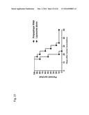 INDIVIDUALIZED VACCINES FOR CANCER diagram and image