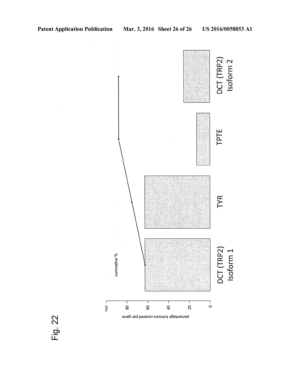 INDIVIDUALIZED VACCINES FOR CANCER - diagram, schematic, and image 27