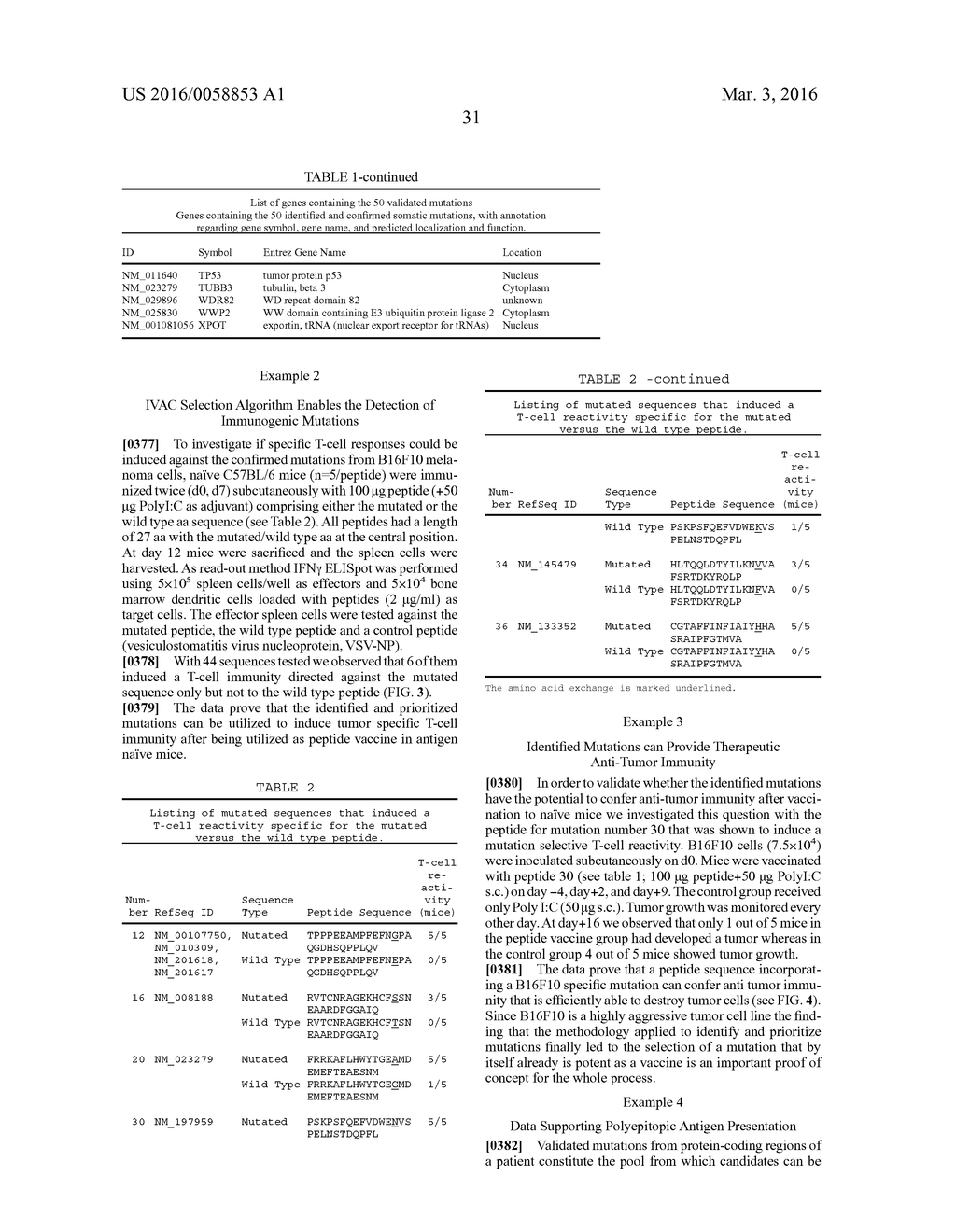 INDIVIDUALIZED VACCINES FOR CANCER - diagram, schematic, and image 58