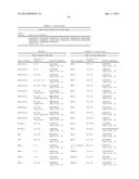 CANCER VACCINES AND VACCINATION METHODS diagram and image