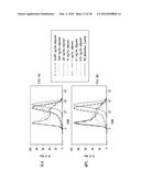 VACCINE COMPOSITION CONTAINING SYNTHETIC ADJUVANT diagram and image