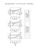 VACCINE COMPOSITION CONTAINING SYNTHETIC ADJUVANT diagram and image