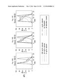 VACCINE COMPOSITION CONTAINING SYNTHETIC ADJUVANT diagram and image