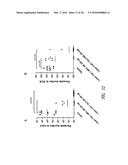 VACCINE COMPOSITION CONTAINING SYNTHETIC ADJUVANT diagram and image