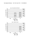 VACCINE COMPOSITION CONTAINING SYNTHETIC ADJUVANT diagram and image