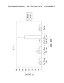 VACCINE COMPOSITION CONTAINING SYNTHETIC ADJUVANT diagram and image