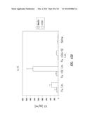 VACCINE COMPOSITION CONTAINING SYNTHETIC ADJUVANT diagram and image