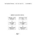 MICROBIOLOGICALLY SOUND AND STABLE SOLUTIONS OF GAMMA-HYDROXYBUTYRATE SALT     FOR THE TREATMENT OF NARCOLEPSY diagram and image