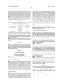 MICROBIOLOGICALLY SOUND AND STABLE SOLUTIONS OF GAMMA-HYDROXYBUTYRATE SALT     FOR THE TREATMENT OF NARCOLEPSY diagram and image