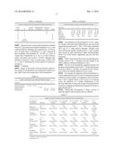 MICROBIOLOGICALLY SOUND AND STABLE SOLUTIONS OF GAMMA-HYDROXYBUTYRATE SALT     FOR THE TREATMENT OF NARCOLEPSY diagram and image