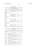 MICROBIOLOGICALLY SOUND AND STABLE SOLUTIONS OF GAMMA-HYDROXYBUTYRATE SALT     FOR THE TREATMENT OF NARCOLEPSY diagram and image