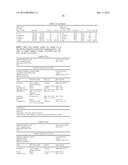 MICROBIOLOGICALLY SOUND AND STABLE SOLUTIONS OF GAMMA-HYDROXYBUTYRATE SALT     FOR THE TREATMENT OF NARCOLEPSY diagram and image