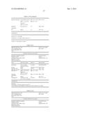 MICROBIOLOGICALLY SOUND AND STABLE SOLUTIONS OF GAMMA-HYDROXYBUTYRATE SALT     FOR THE TREATMENT OF NARCOLEPSY diagram and image