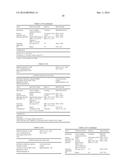 MICROBIOLOGICALLY SOUND AND STABLE SOLUTIONS OF GAMMA-HYDROXYBUTYRATE SALT     FOR THE TREATMENT OF NARCOLEPSY diagram and image