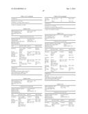 MICROBIOLOGICALLY SOUND AND STABLE SOLUTIONS OF GAMMA-HYDROXYBUTYRATE SALT     FOR THE TREATMENT OF NARCOLEPSY diagram and image